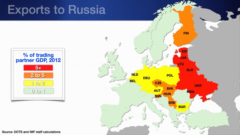 Europe could feel the pain of Russian sanctions Graph for Europe could feel the pain of Russian sanctions